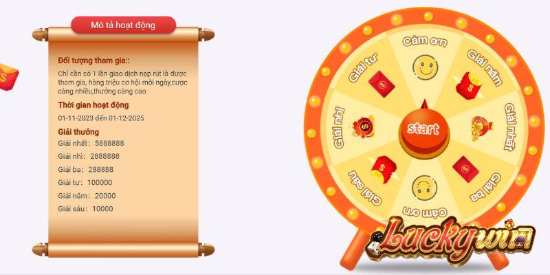  Cá cược chuyên nghiệp cùng nhà cái trực tuyến uy tín Luckywin